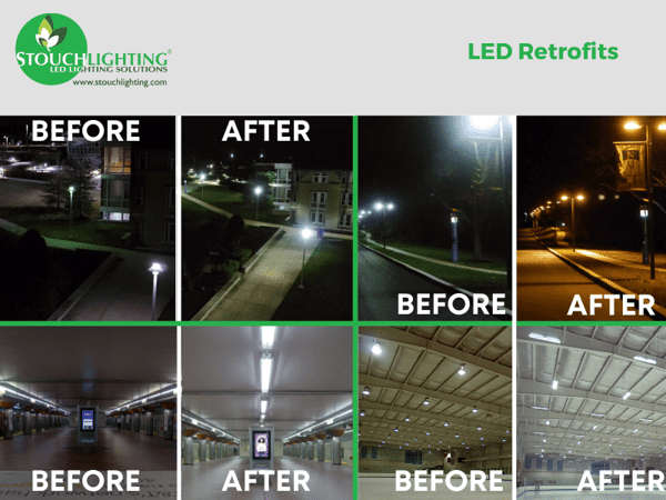 What is LED Retrofit? Everything You Need To Know