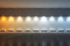The Importance of CRI and CCT in Industrial LED Lighting Applications
