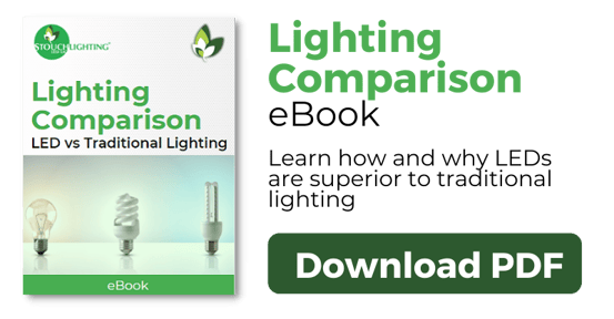 Lighting COmparison CTA White Background 2021