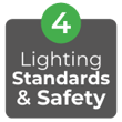 Lighting Standards and Safety Topics