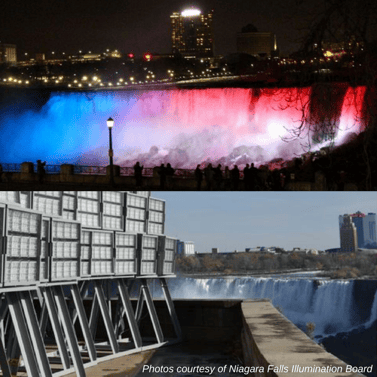 LED retrofit niagara falls