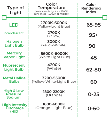 No background IP Rating for Pillar Page Industrial-1