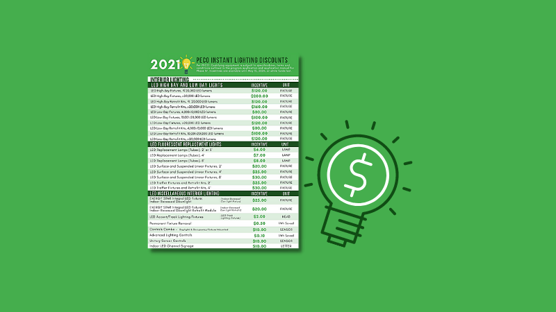 2021 PECO Lighting Rebate featured image