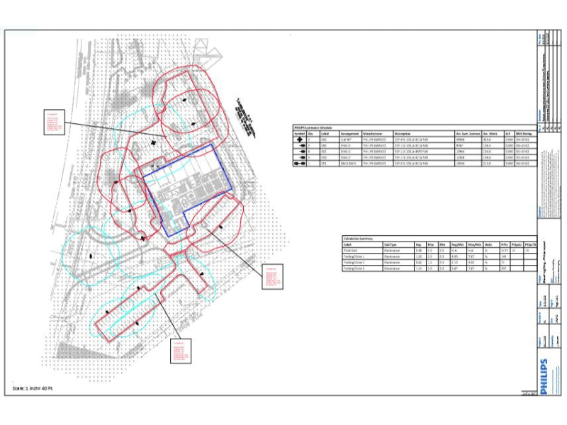 Photometric Layout for Blog Post Compressed