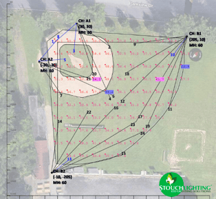 Photometric Plan for a Highschool Baseball Field