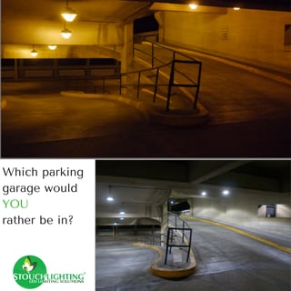 commercial led lighting fixtures parking garage