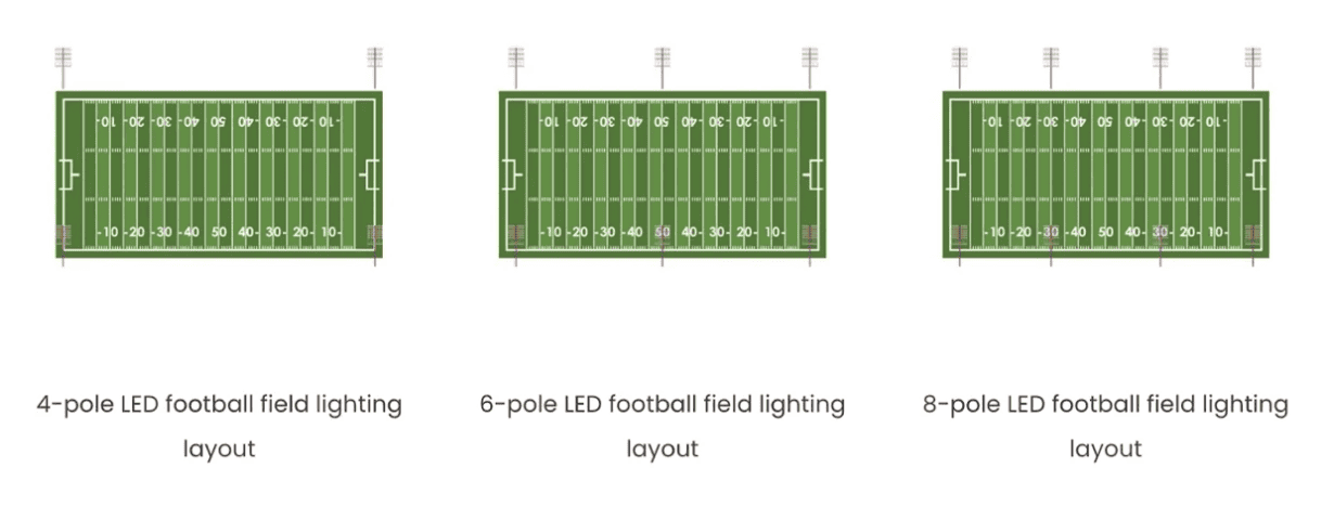 football field lighting 6.11.26