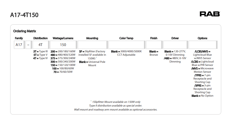 spec sheet page 3